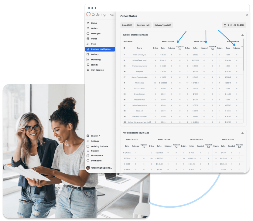 Business Intelligence Suite Orderingco-min Business Intelligence Suite Orderingco-min